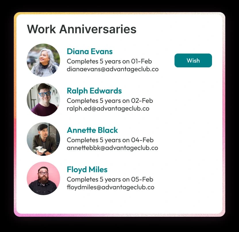 Work Anniversary Awards