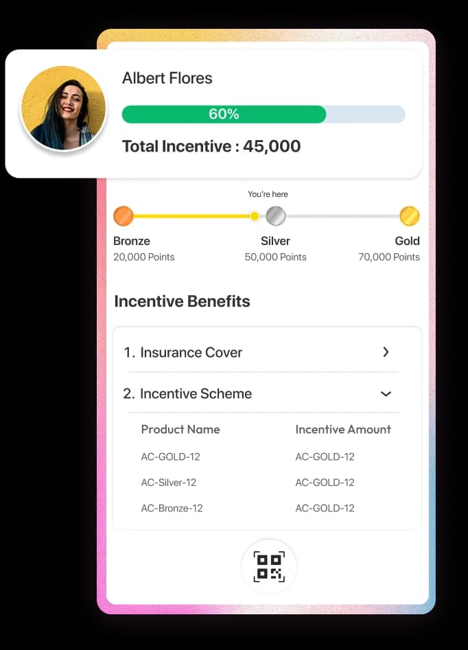 Advantage Performance Incentive Platform