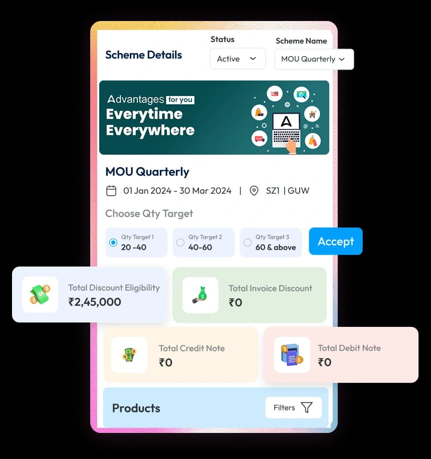 Advantage Channel and Distribution Loyalty Software