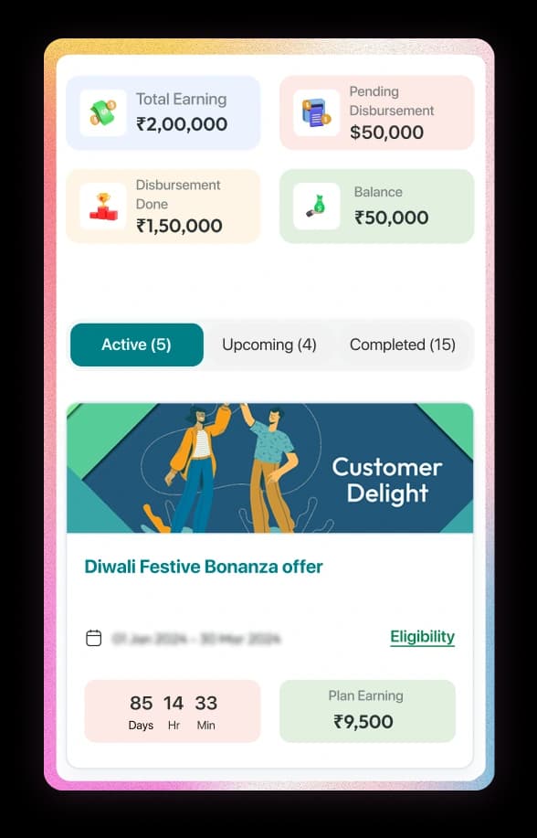 Incentive Compensation Management Software